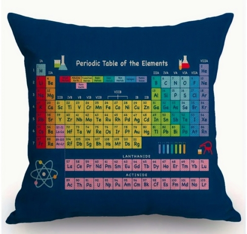 Polštář periodická tabulka prvků